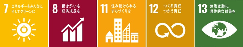 SDGsターゲットレベルでの取り組み｜２．事業を通じての取り組み